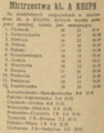 Dziennik Polski 1948-05-11 128 3.png