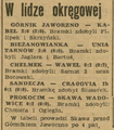 Echo Krakowa 1964-08-24 198.png