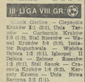 Gazeta Krakowska 1987-05-18 114.png
