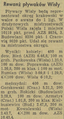 Gazeta Krakowska 1963-04-22 94 3.png