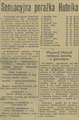 Gazeta Krakowska 1965-04-12 86 2.png