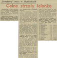 1987-08-23 Cracovia - Unia Tarnów 2-0 Echo Krakowa.png
