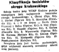 Dziennik Polski 1951-10-28 283.png