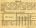 Sport Polski 12 01-10-1921 7.png