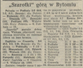 Gazeta Krakowska 1989-11-17 268.png