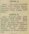 Echo Krakowa 1956-02-13 37.png