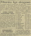 Gazeta Krakowska 1970-10-06 237.png