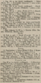 Przegląd Sportowy 1924-05-28 21 2.png