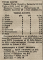 Nowy Dziennik 1937-04-12 100.png