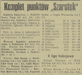 Gazeta Południowa 1976-11-22 266 3.png