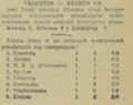 Echo Krakowa 1948-12-08 336.png