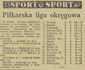Gazeta Krakowska 1967-09-12 218.png