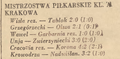 Nowy Dziennik 1935-10-21 288 2.png