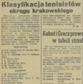 Echo Krakowa 1948-11-11 309 1.png
