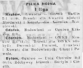 Dziennik Polski 1953-03-17 65.png
