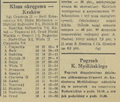 Gazeta Krakowska 1985-11-06 259 2.png