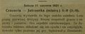 Tygodnik Sportowy 1921-06-17 foto 1.jpg