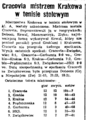 Dziennik Polski 1947-12-24 350.png