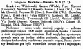 Przegląd Sportowy 1922-11-03 44 1.png
