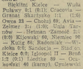 Gazeta Krakowska 1989-10-23 247 2.png