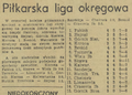 Gazeta Krakowska 1970-09-08 213.png