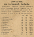 Dziennik Polski 1948-07-03 179.png