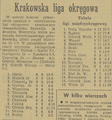 Gazeta Krakowska 1966-10-11 241.png