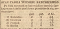 Nowy Dziennik 1937-12-13 342 3.png
