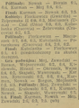 Echo Krakowskie 1955-08-30 206 2.png
