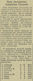 Gazeta Krakowska 1966-12-05 288.png