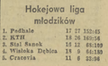 Gazeta Południowa 1980-03-19 63.png