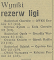 Echo Krakowskie 1953-03-17 65 3.png