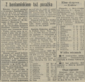 Gazeta Krakowska 1988-09-21 222.png