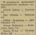 Gazeta Krakowska 1955-04-25 97.png