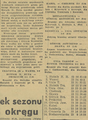 Gazeta Krakowska 1965-05-03 103 2.png