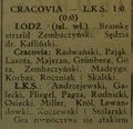 Sportowiec Krakowski 1938-06-13 foto 1.jpg