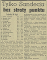 Gazeta Krakowska 1962-09-03 209 2.png