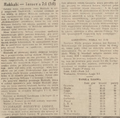 Nowy Dziennik 1930-09-09 240.png