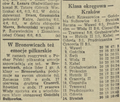 Gazeta Krakowska 1988-05-25 122.png