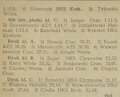 Echo Krakowa 1946-06-25 104 5.png
