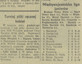 Gazeta Południowa 1978-09-22 217.png