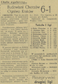 Gazeta Krakowska 1954-04-12 87 2.png