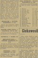 Gazeta Krakowska 1964-08-31 207 2.png
