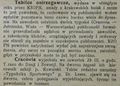 Tygodnik Sportowy 1923-04-06 foto 3.jpg