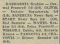 Gazeta Krakowska 1986-04-28 99.png