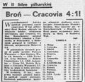 1979-11-18 Broń Radom - Cracovia 4-1 Echo Dnia.jpg