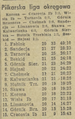 Gazeta Krakowska 1971-05-18 116.png