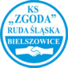 Herb_Zgoda Ruda Śląska - Bielszowice